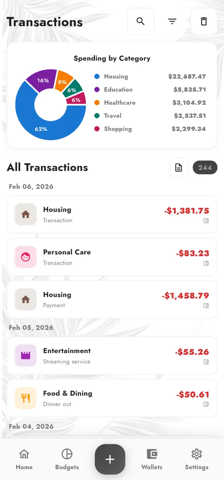 Transaction Tracking