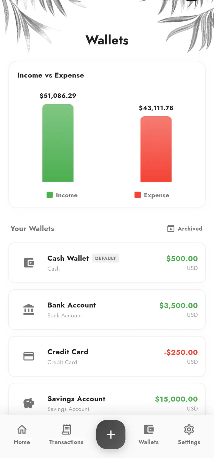 Multi-Currency Wallets